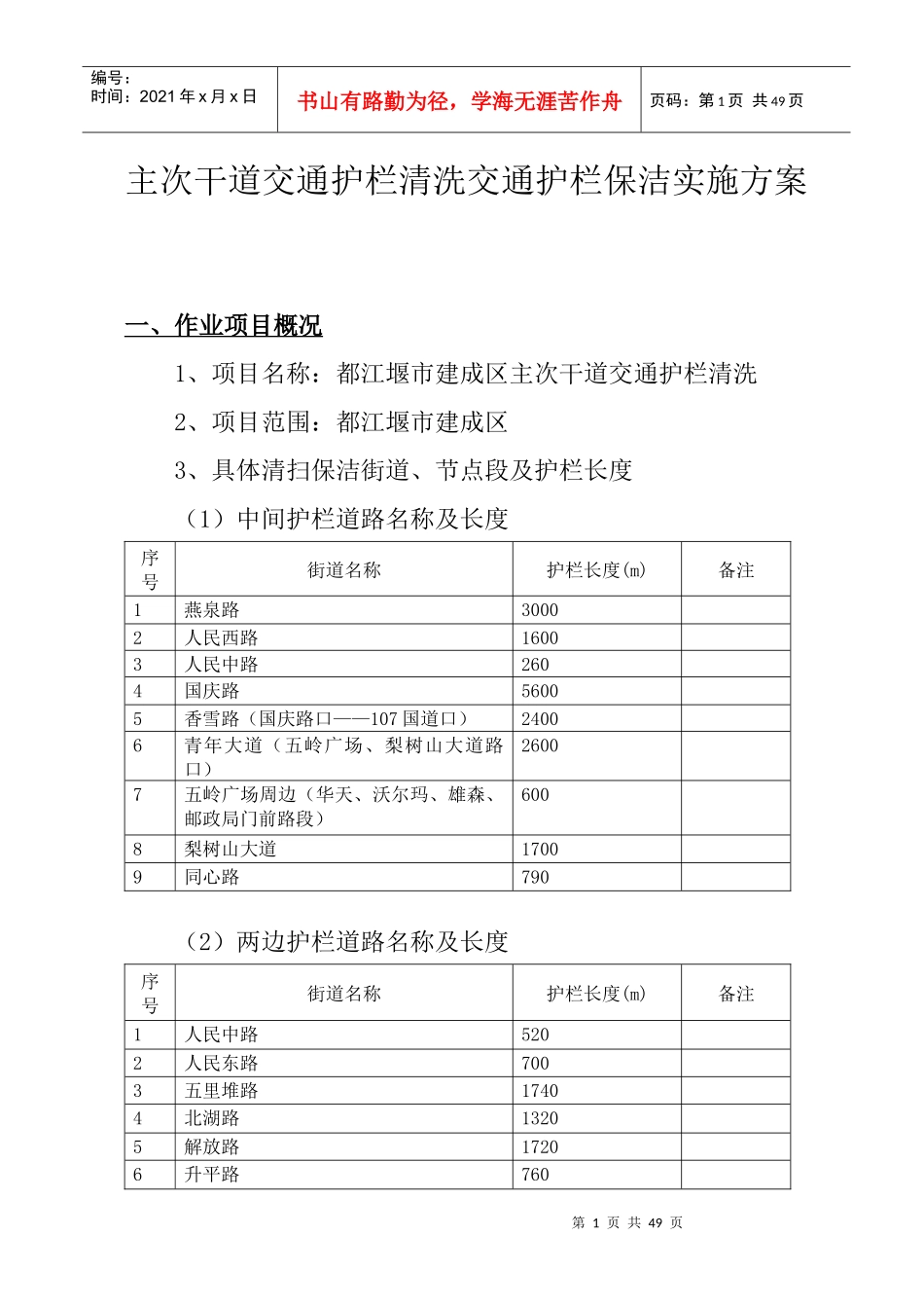 主次干道交通护栏清洗交通护栏保洁实施方案_第1页