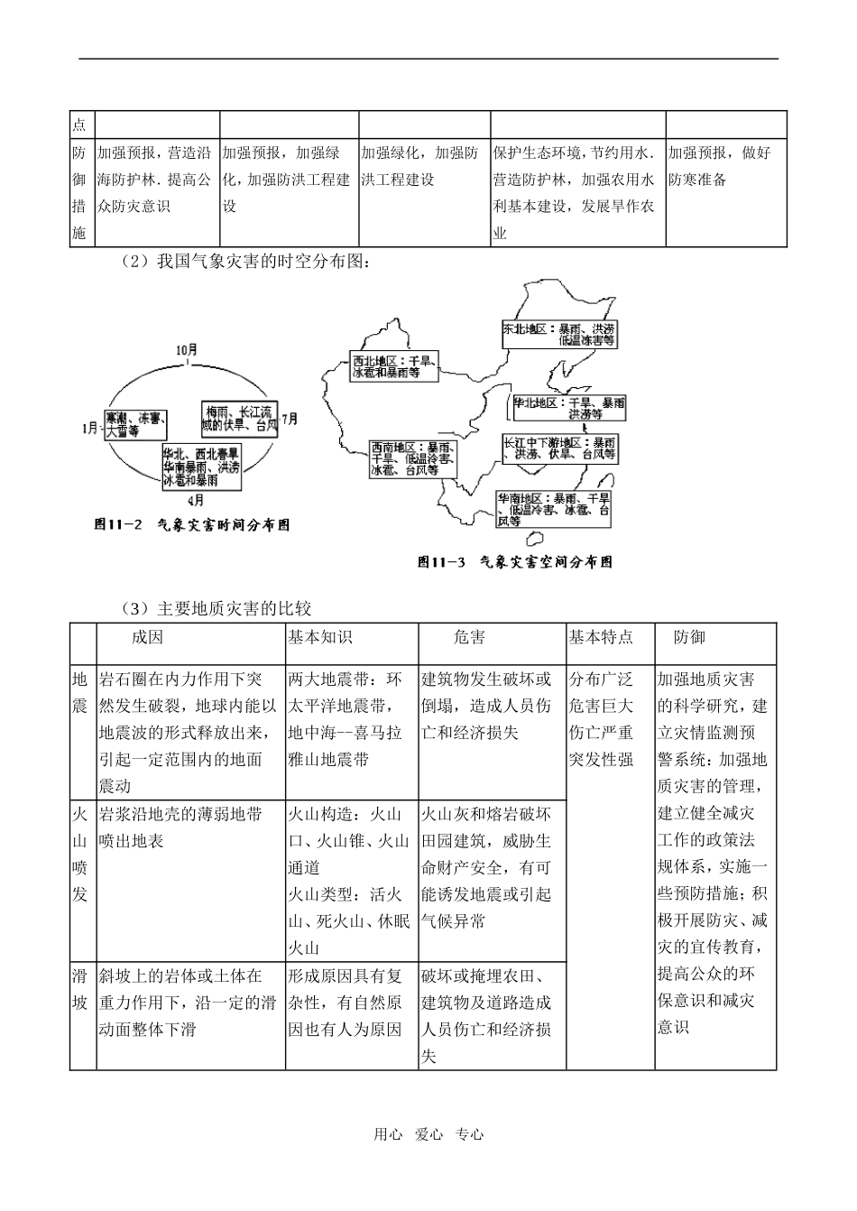 高中地理自然环境对人类活动的影响 第2课时湘教版必修一_第2页