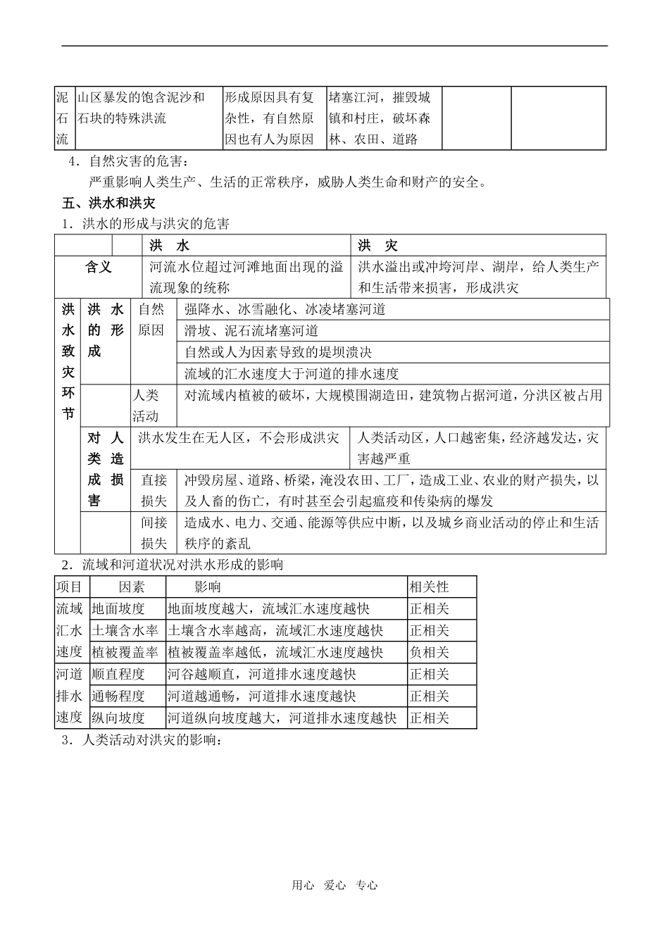 高中地理自然环境对人类活动的影响 第2课时湘教版必修一_第3页