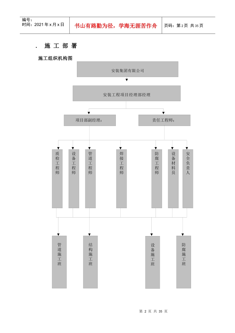 XX垃圾焚烧热电厂烟气净化系统安装工程施工组织设计_第3页