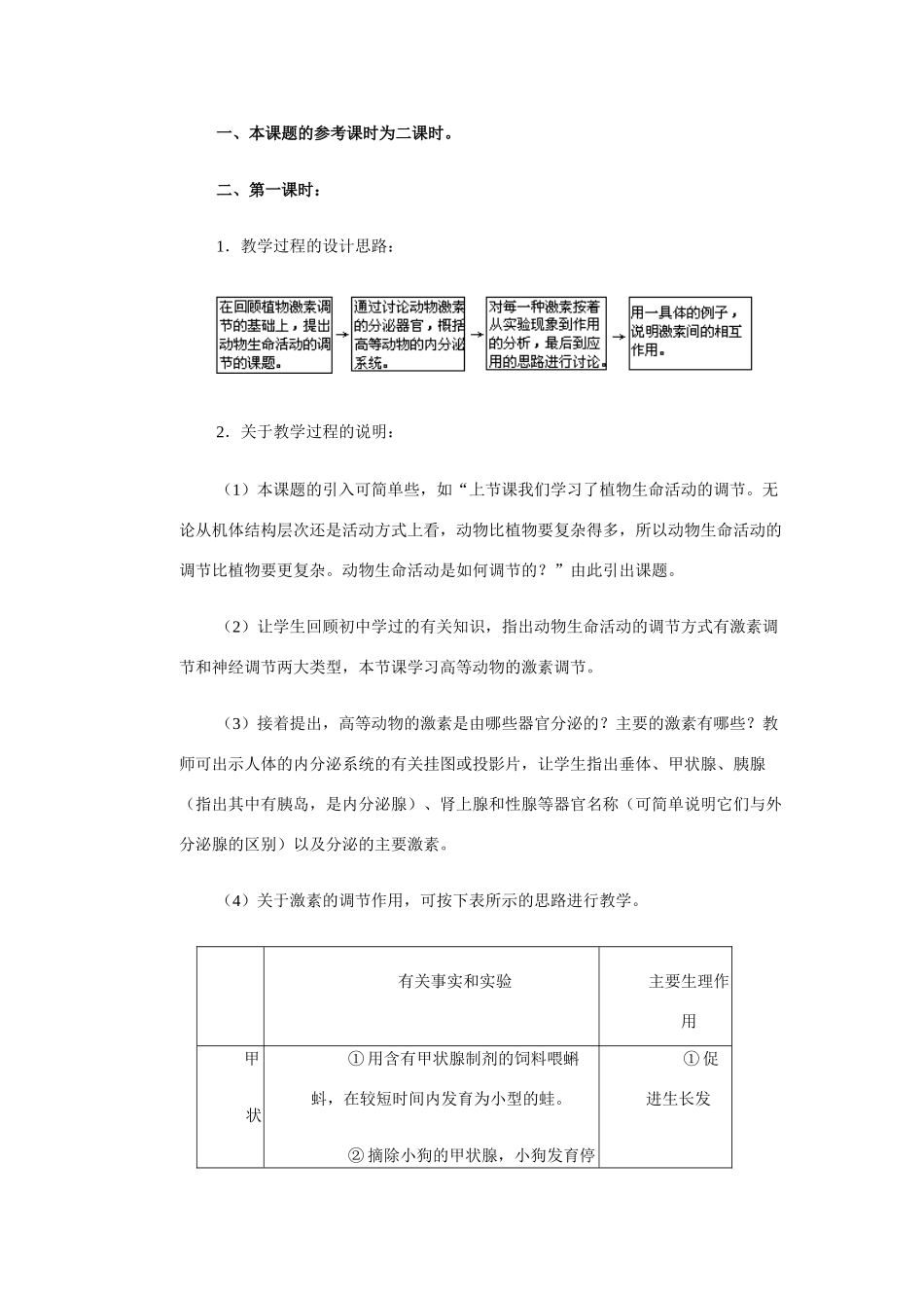 高二生物：2.3《动物生命活动的调节》教案（1）苏教版_第2页