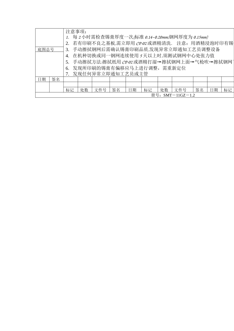 SMT岗位作业指导书（1.印刷）(1)_第2页