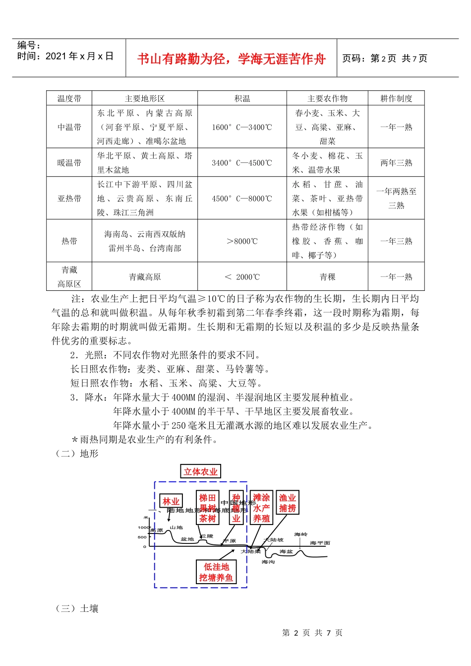 3农业地域的形成与发展 复习资料_第2页