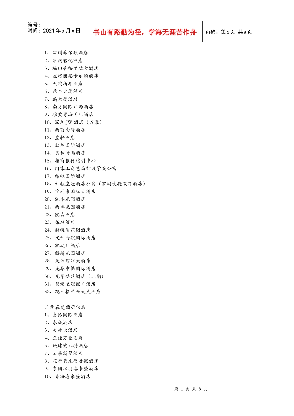 中国在建酒店项目名称(最新最全的)_第1页