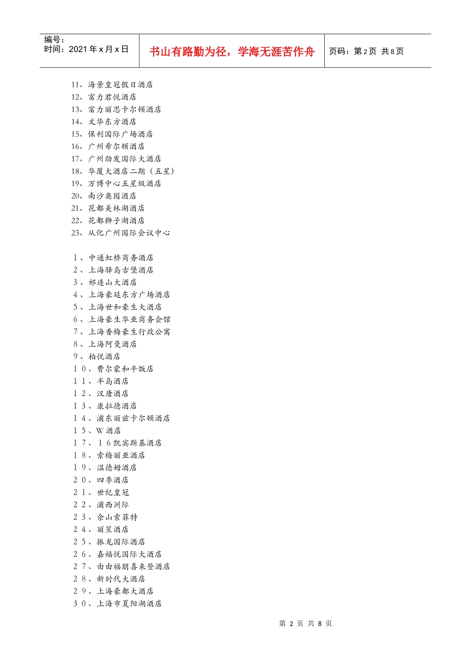 中国在建酒店项目名称(最新最全的)_第2页