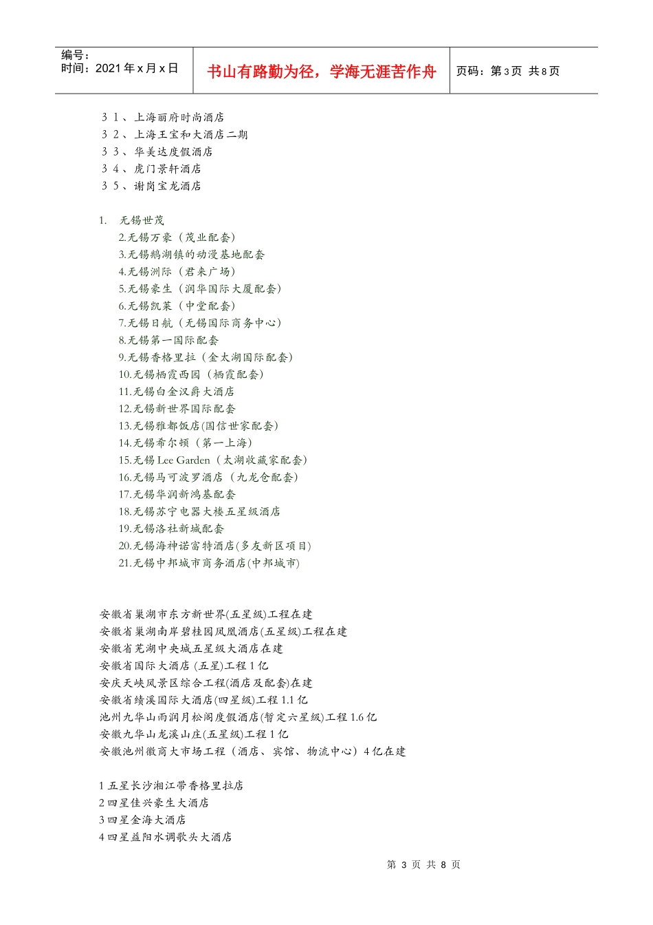 中国在建酒店项目名称(最新最全的)_第3页