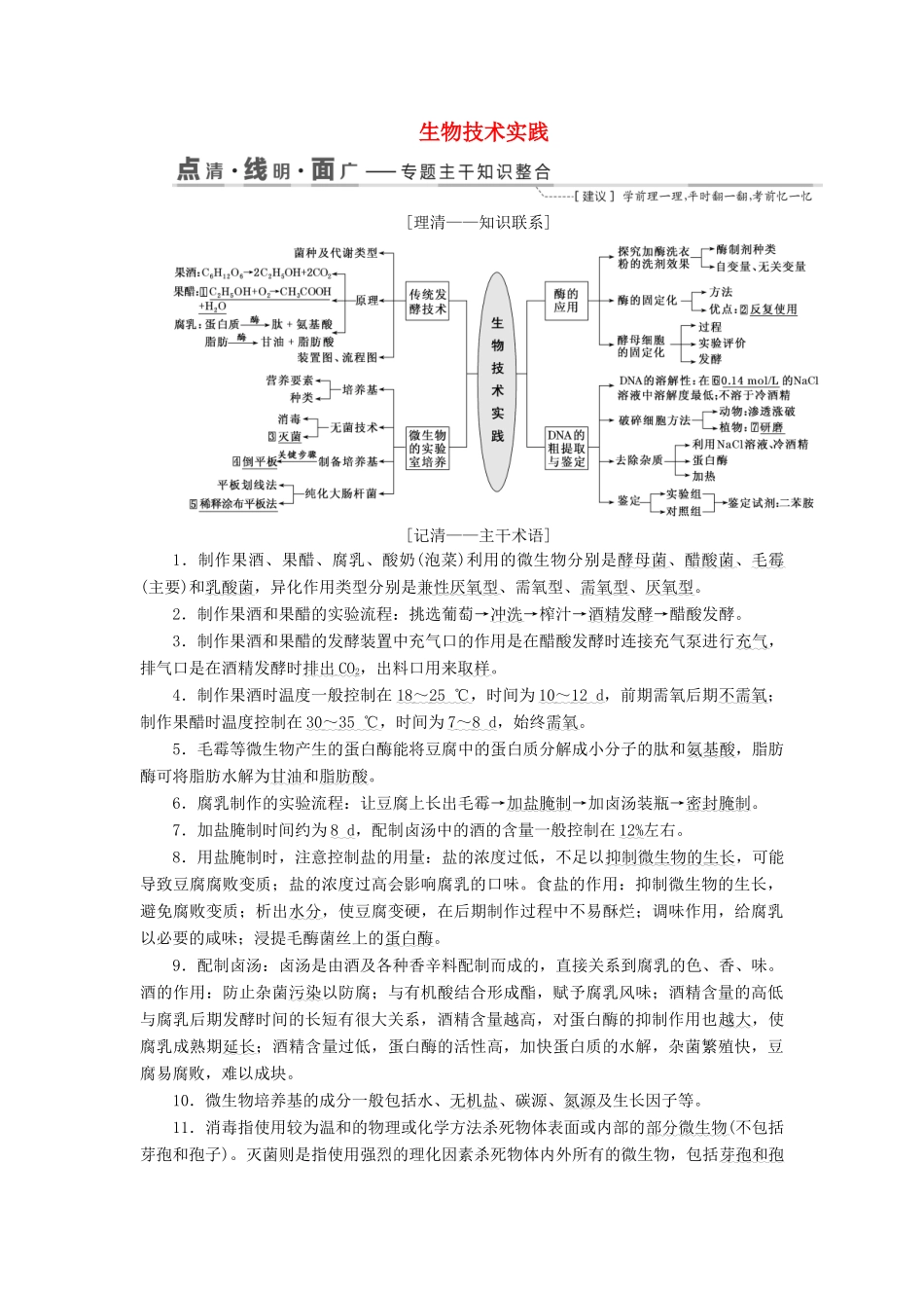 （江苏专版）高考生物二轮复习 专题七 生物技术实践讲义（含解析）-人教版高三全册生物教案_第1页