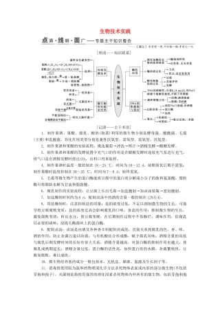 （江苏专版）高考生物二轮复习 专题七 生物技术实践讲义（含解析）-人教版高三全册生物教案