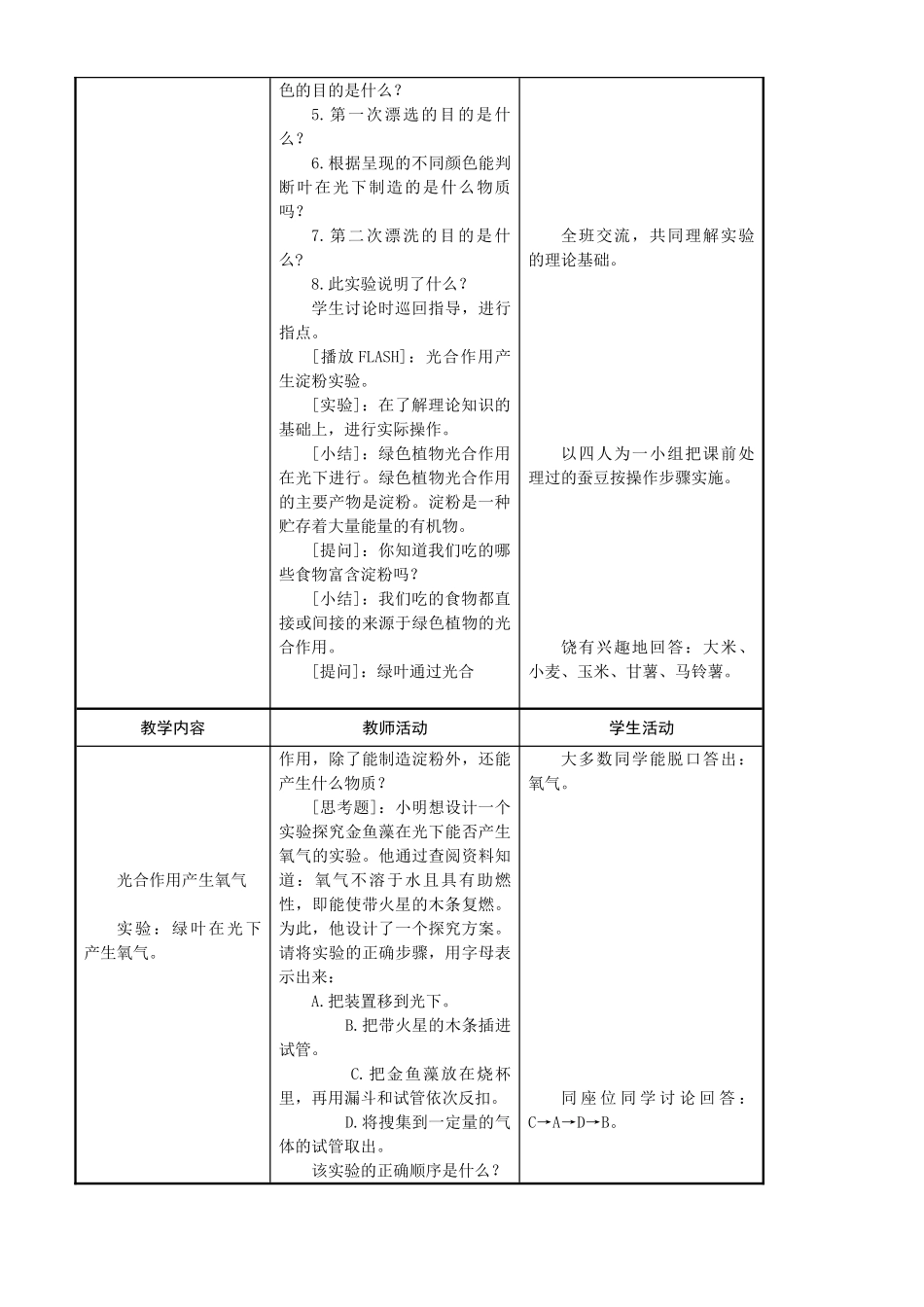 七年级生物上册 6-3植物光合作用的实质教案苏教版_第2页