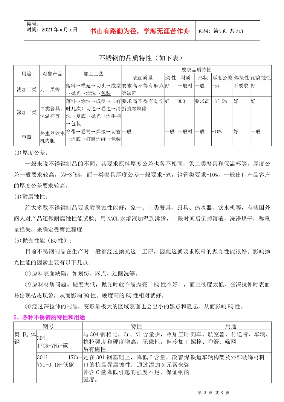 不锈钢材料的基础知识概述_第3页