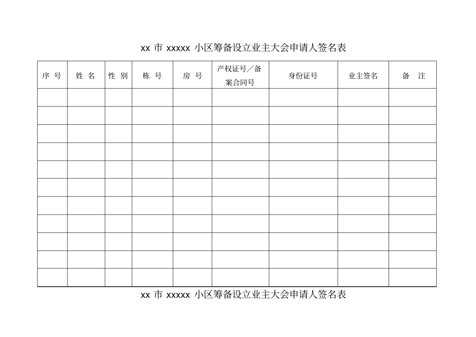 小区业主委员会的设立申请书全套资料_第2页