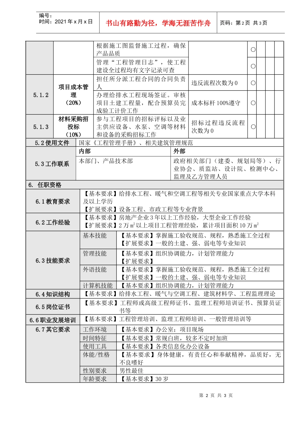 4项目工程部给排水工程师岗位说明书_第2页