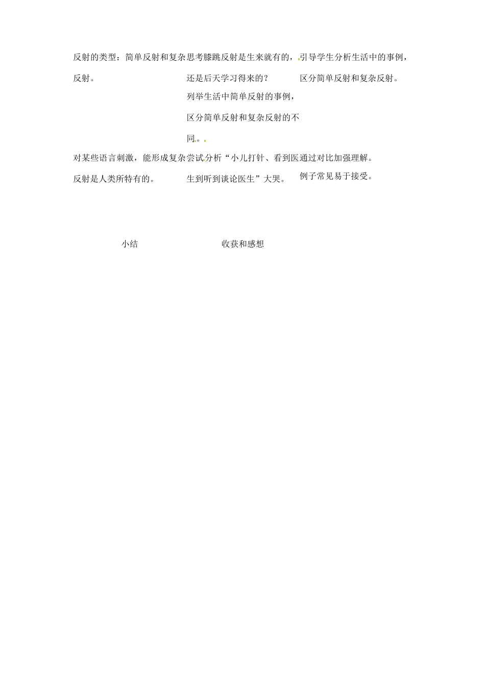 山东省茌平县博平镇中学七年级生物下册《神经调节的基本方式》教案 新人教版_第2页