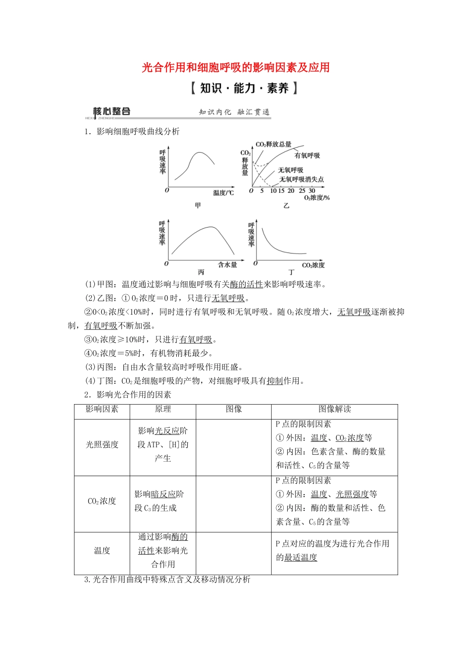 （通用版）高考生物二轮复习 第1部分 专题3 光合作用和细胞呼吸 考点2 光合作用和细胞呼吸的影响因素及应用教案-人教版高三全册生物教案_第1页