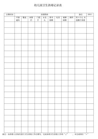 幼儿园卫生消毒记录表