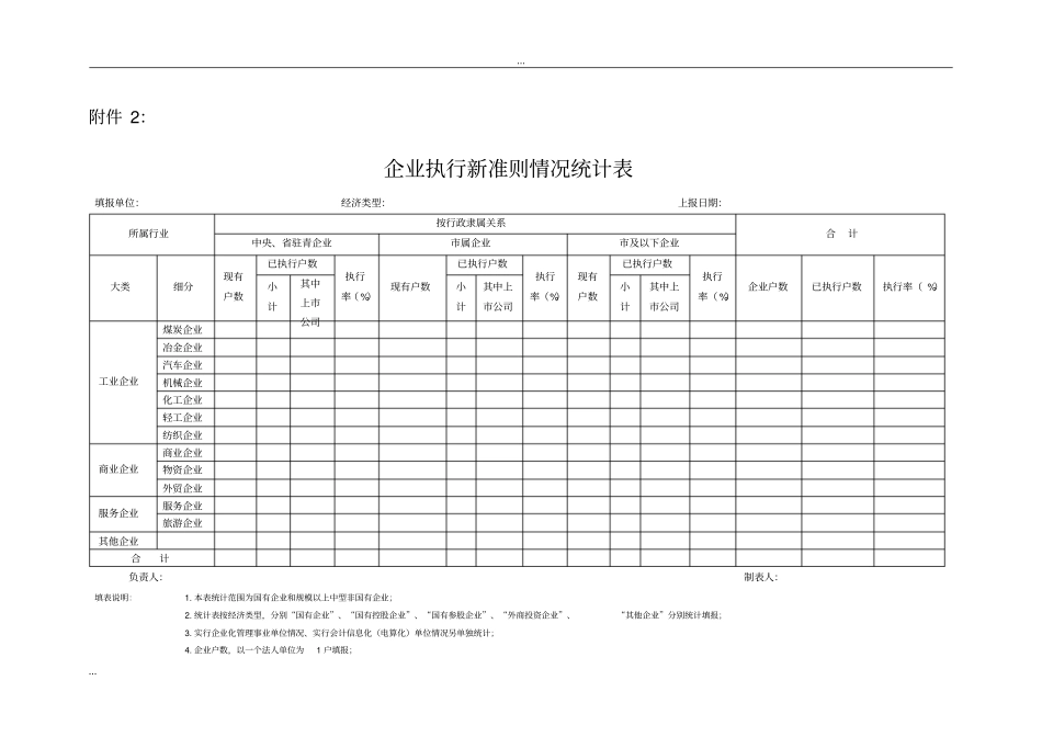 企业基本情况登记表_第3页