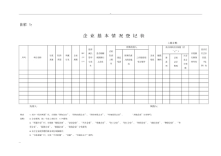 企业基本情况登记表