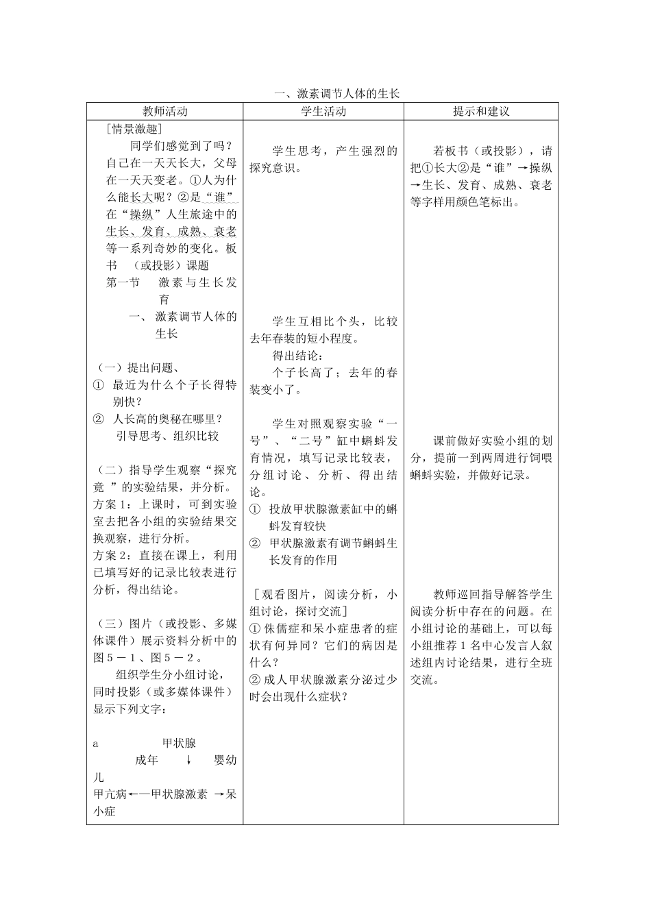 七年级生物下册 第五章《正常发育 健康成长》5.1.1 激素调节人体的生长教案 （新版）冀教版_第3页