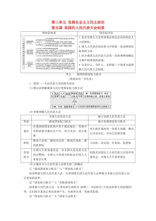 （江苏专版）高考政治一轮复习 第三单元 发展社会主义民主政治 第五课 我国的人民代表大会制度讲义 新人教版必修2-新人教版高三必修2政治教案