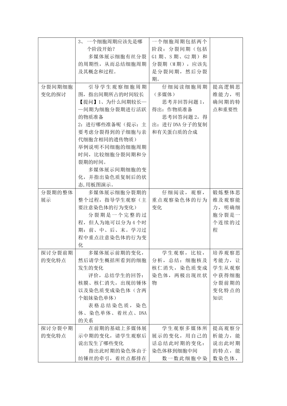 高中生物 第四章细胞的增殖与分化 第一节细胞的增殖教案（1） 浙科版必修1_第2页