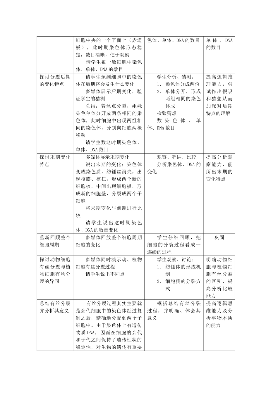 高中生物 第四章细胞的增殖与分化 第一节细胞的增殖教案（1） 浙科版必修1_第3页