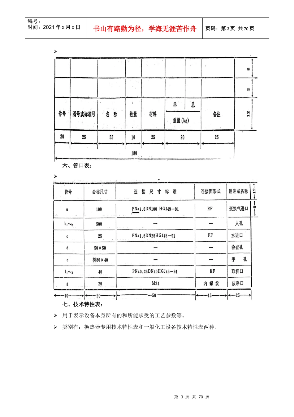 化工设备图样的基本知识_第3页