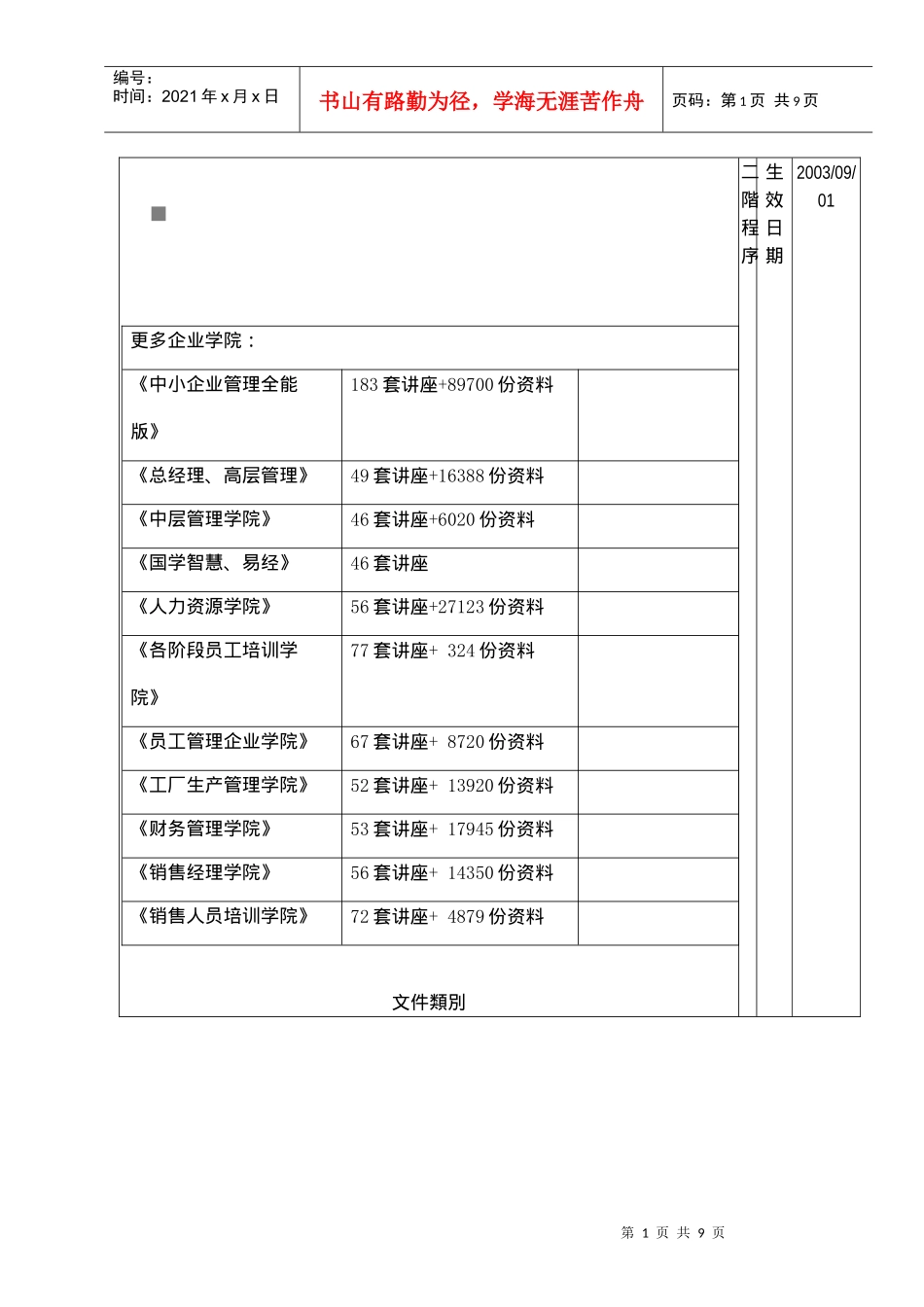 包装印刷搬运储存包装防护与交付程序_第1页