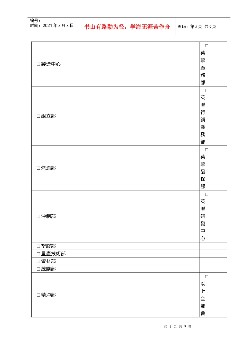 包装印刷搬运储存包装防护与交付程序_第3页
