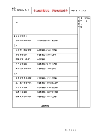 包装印刷搬运储存包装防护与交付程序