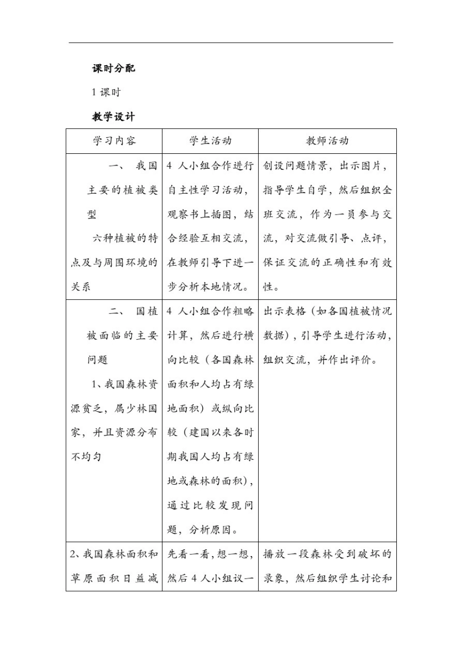 人教版七年级上册生物爱护植被,绿化祖国教案与教学反思精品教案_第2页