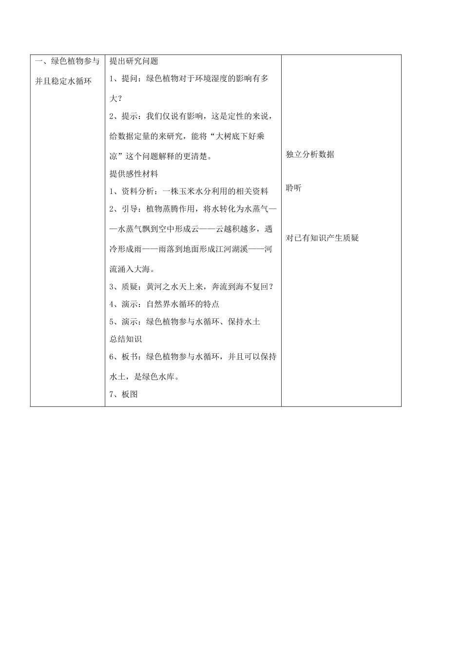 七年级生物上册 第7章 第1节 绿色植物在生物圈中的作用教案1 北师大版_第3页
