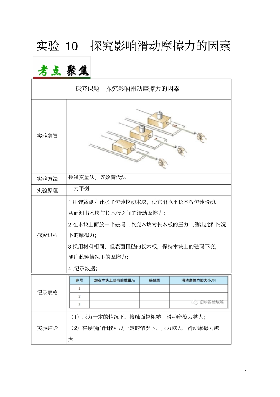实验10探究影响滑动摩擦力的因素-备战2020年中考物理必考实验精解精练(原卷版)_第1页