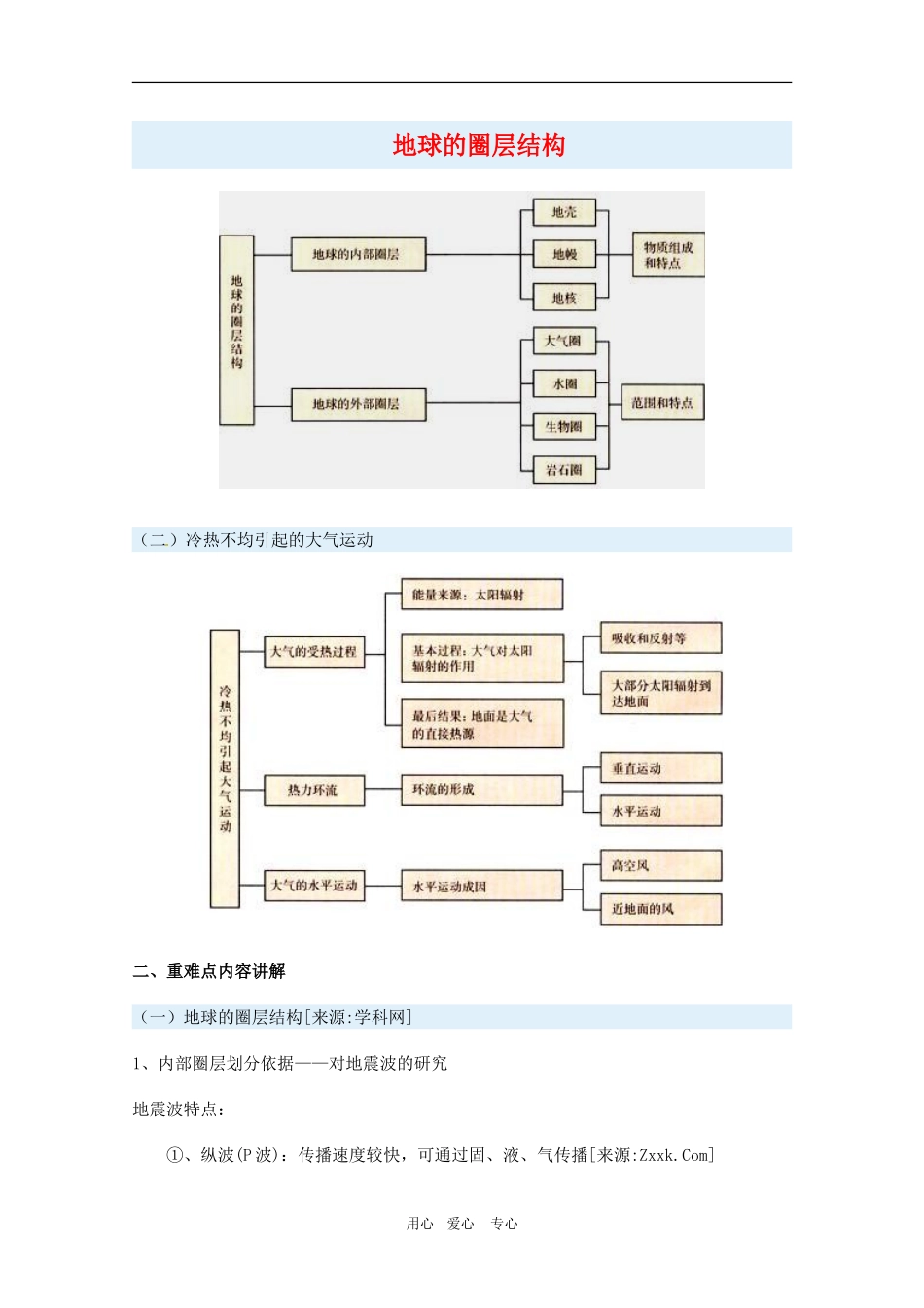 高中地理：第一单元：14《地球的圈层结构》教案人教版必修1_第1页