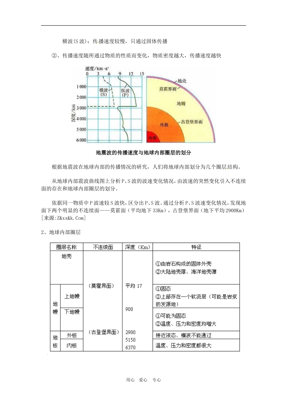 高中地理：第一单元：14《地球的圈层结构》教案人教版必修1_第2页