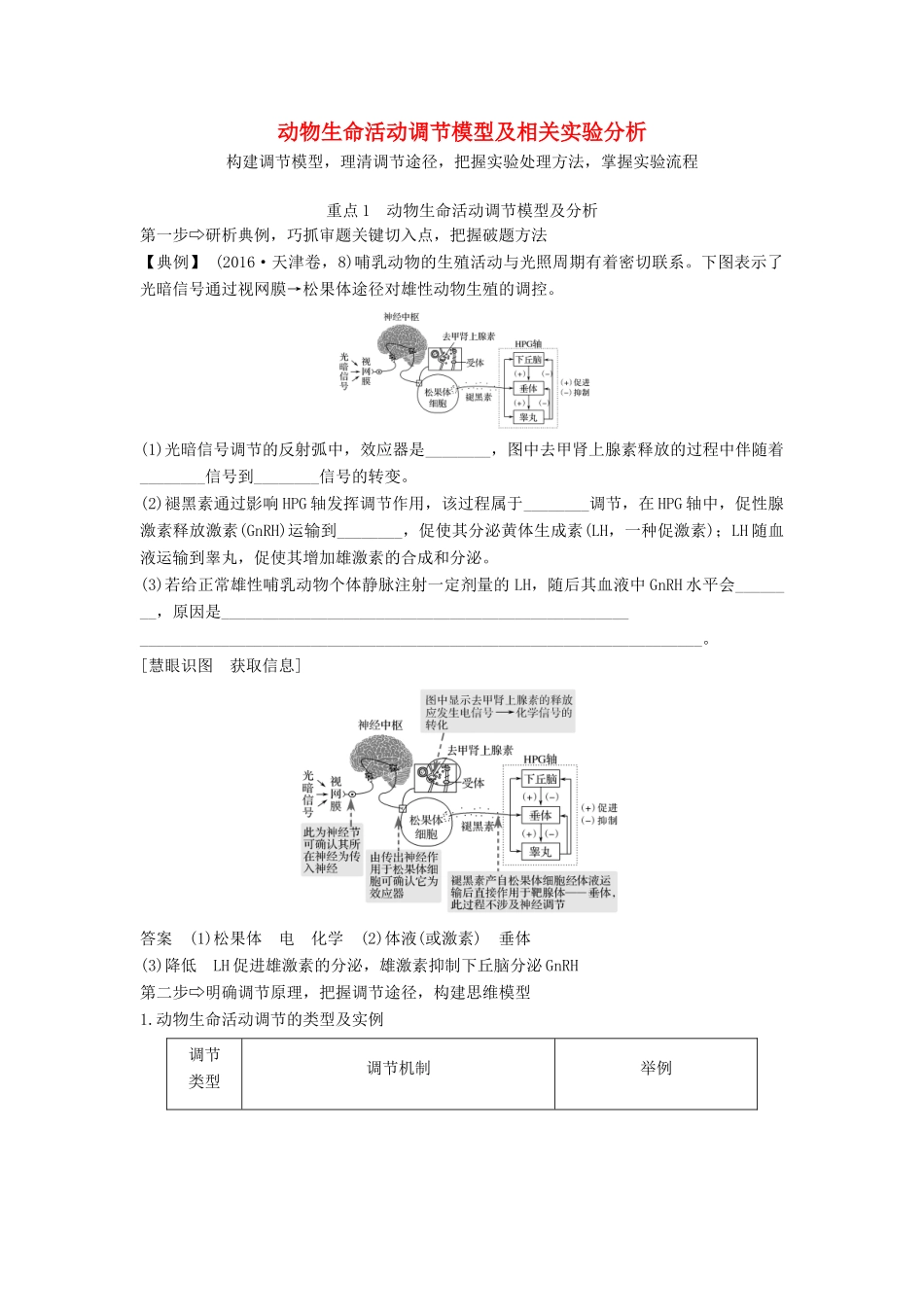高考生物一轮复习 第九单元 生物个体的稳态与调节 补上一课5 动物生命活动调节模型及相关实验分析教案 中图版必修3-中图版高三必修3生物教案_第1页