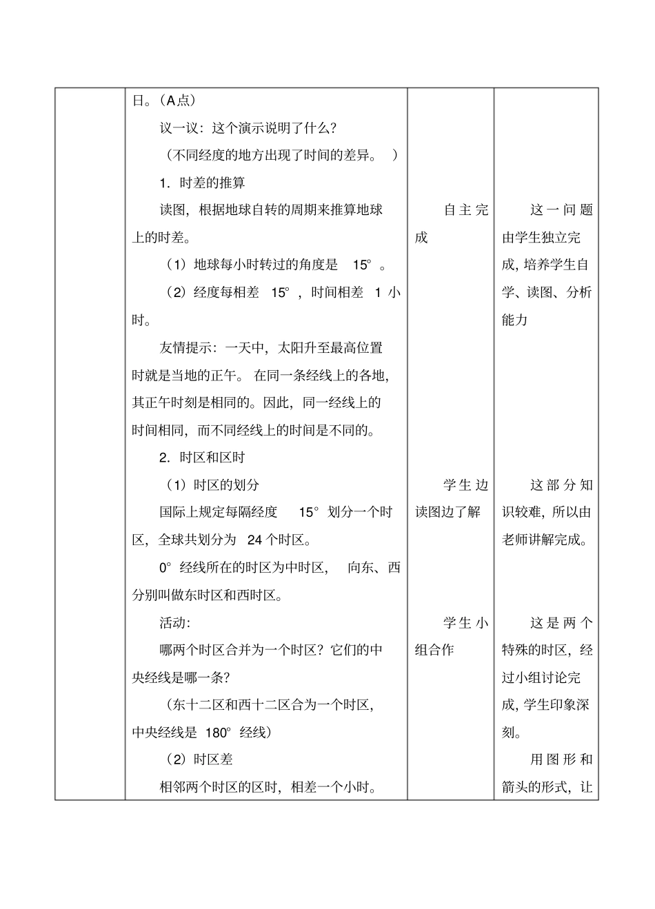 商务星球版七年级地理上册《地球的自转》教案(第2课时)_第2页