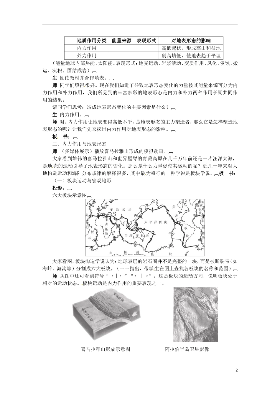 安徽省怀远县包集中学地理 2.2地球表面形态第一课时教案 湘教版必修_第2页
