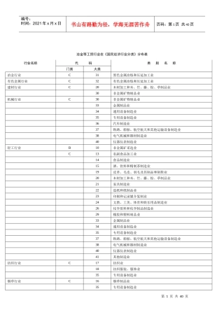 冶金等工贸行业分类与代码2