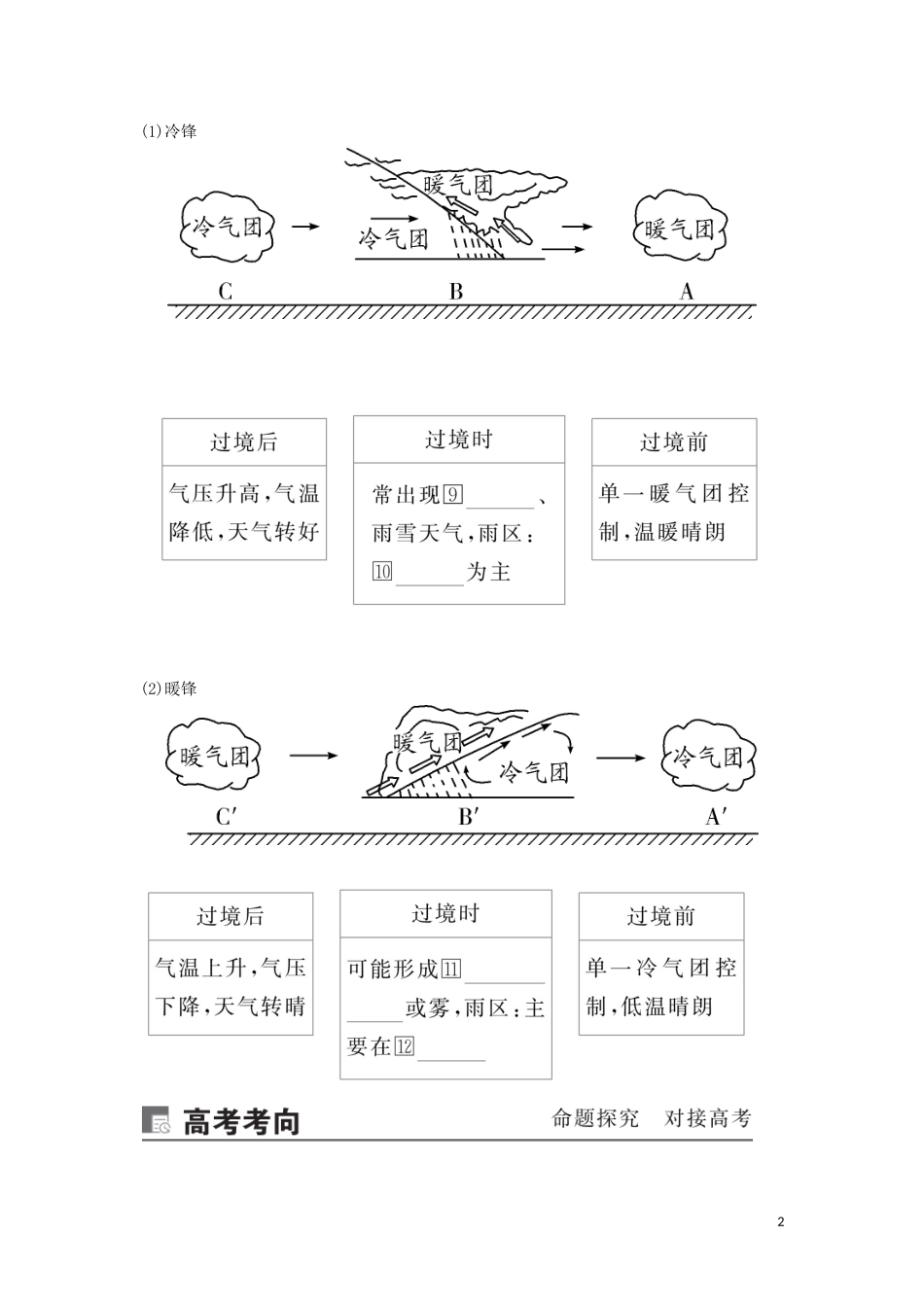 （锁定高考）高考地理一轮总复习 第三章 地球上的大气 第3讲 常见天气系统讲义（含解析）新人教版-新人教版高三全册地理教案_第2页
