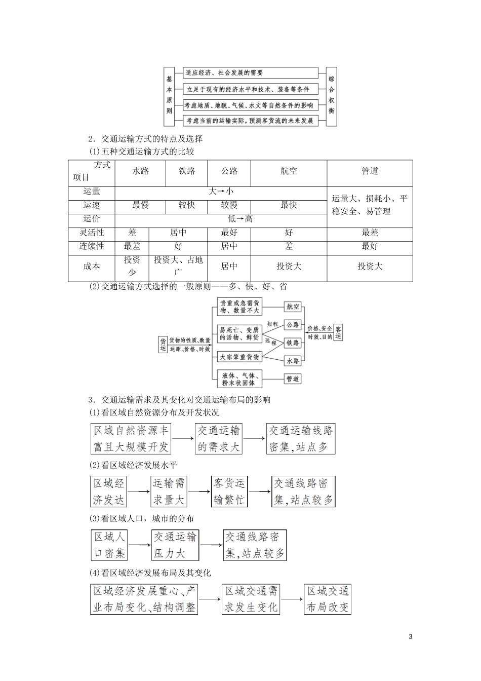 高中地理 第4章 交通运输布局与区域发展 第1节 区域发展对交通运输布局的影响教案 新人教版必修2-新人教版高中必修2地理教案_第3页
