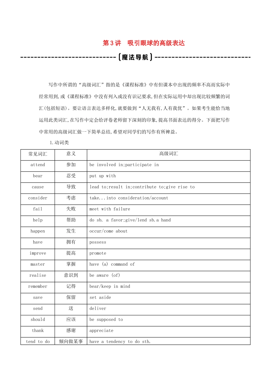 高考英语一轮复习 第三部分 写作导练 第3讲 吸引眼球的高级表达教案 外研版-外研版高三全册英语教案_第1页