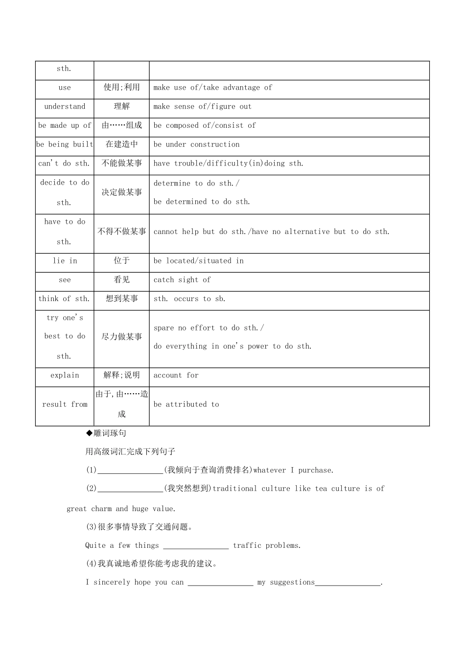 高考英语一轮复习 第三部分 写作导练 第3讲 吸引眼球的高级表达教案 外研版-外研版高三全册英语教案_第2页