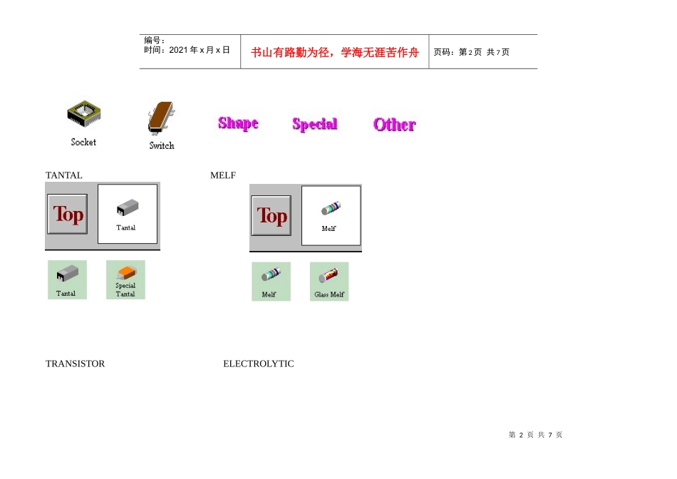 SMT零件名称图形对照表_第2页