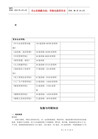 包装印刷包装与印刷相关知识
