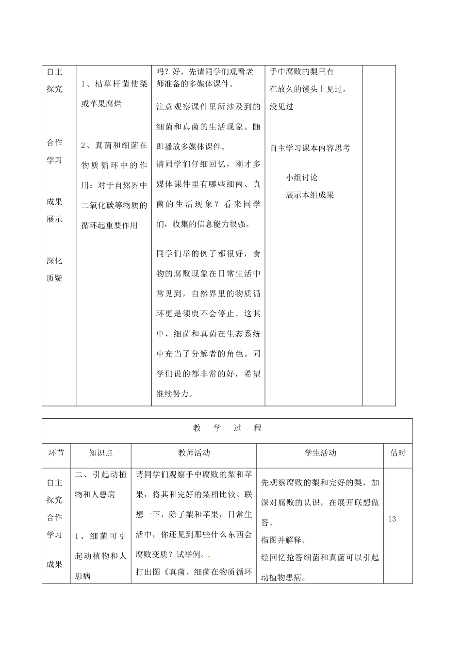 山东省临沭县第三初级中学八年级生物上册 细菌真菌在自界的作用教案 新人教版_第3页