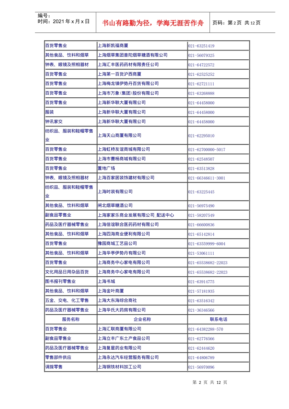 上海零售企业名录(DOC11)(1)_第2页