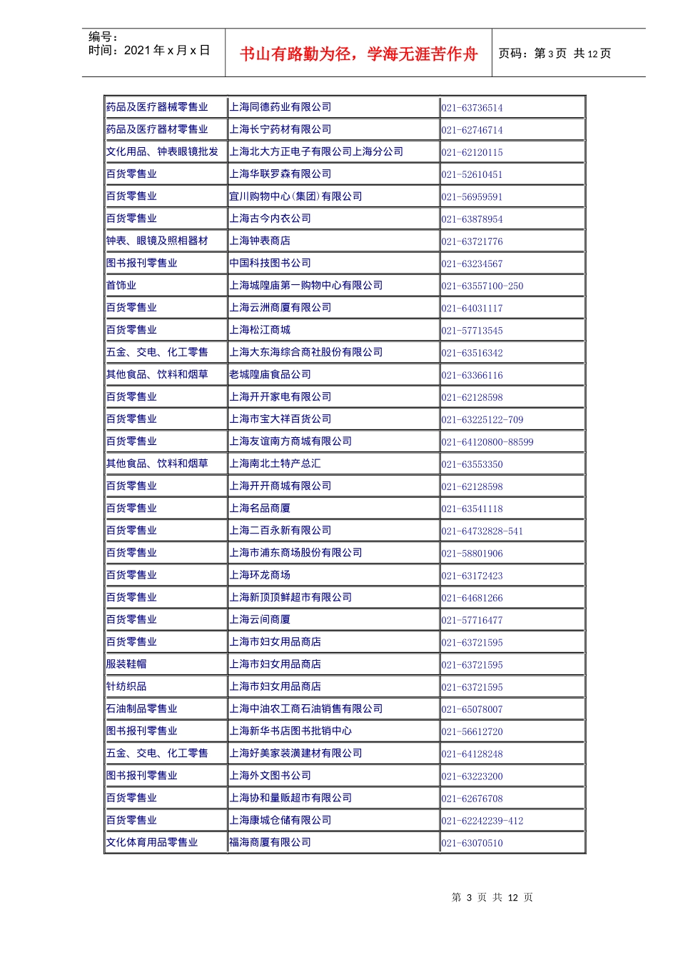 上海零售企业名录(DOC11)(1)_第3页