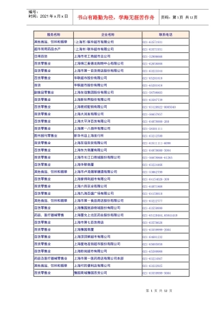 上海零售企业名录(DOC11)(1)