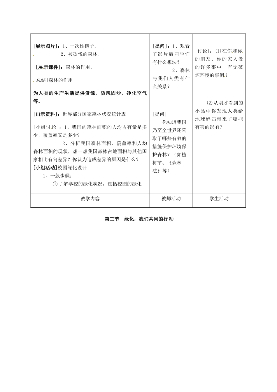 七年级生物上册 第7章 第3节 绿化，我们共同的行动教案 苏教版-苏教版初中七年级上册生物教案_第2页