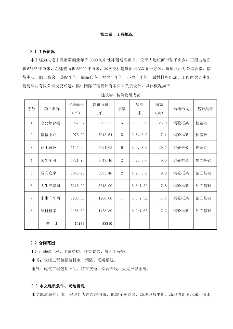 中凯葡萄酒业施工组织设计8-6_第3页